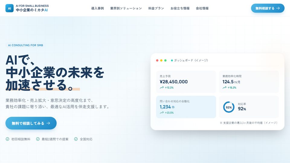 中小企業のミカタAIのWebサイト（トップ画面）